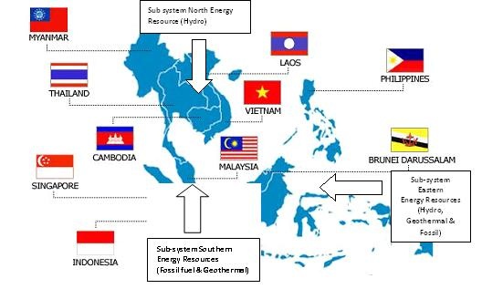 ASEAN Power Grid: Focus on multilateral power trading - Global ...