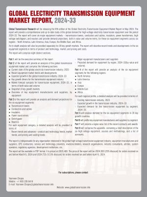 Global Electricity Transmission Equipment Market Report, 2024-33