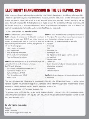 Electricity Transmission in the US Report, 2024