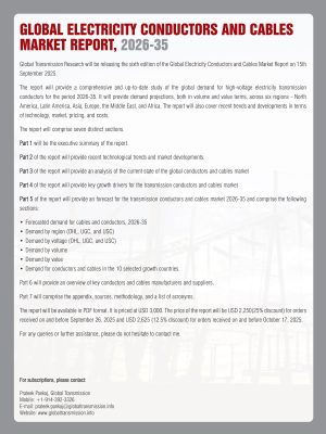 Global Electricity Conductors and Cables Market Report 2026-35